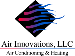 Air Innovations LLC logo